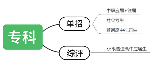 640-(1)